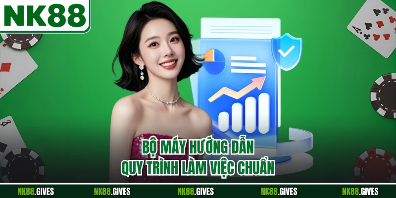 Bộ máy hướng dẫn quy trình làm việc chuẩn